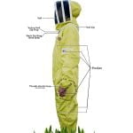 Functional pockets of Jawadis beekeeper suit with tool compartments for convenience